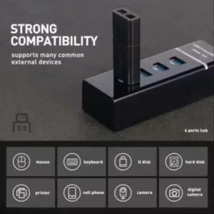 4 Ports USB HUB 2.0/3.0 ( default, Standard ).