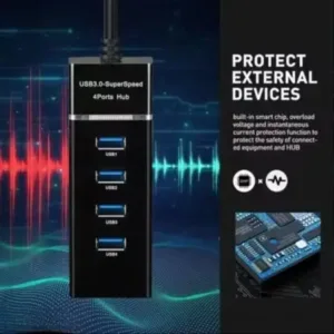 4 Ports USB HUB 2.0/3.0 ( default, Standard ).